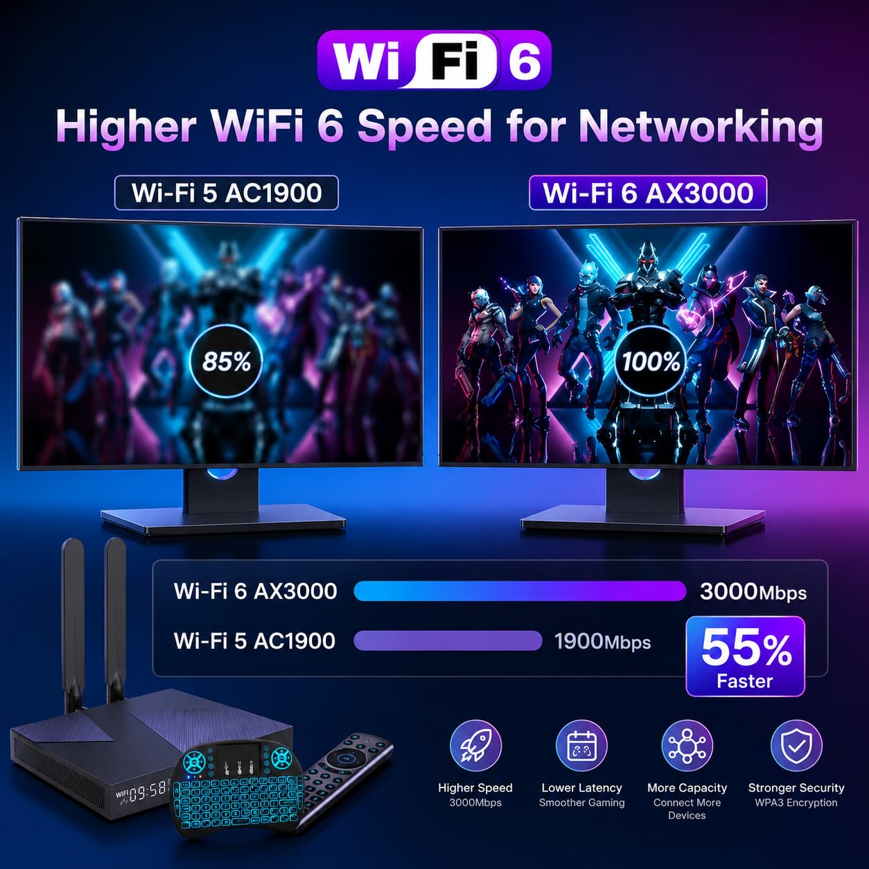 Android TV Box, RK3588 Octa-Core, 8 GB RAM, 64 GB ROM, WiFi 6, Bluetooth 5.0, strumieniowanie 8K/4K, USB 3.0, inteligentny odtwarzacz multimedialny do domowej rozrywki