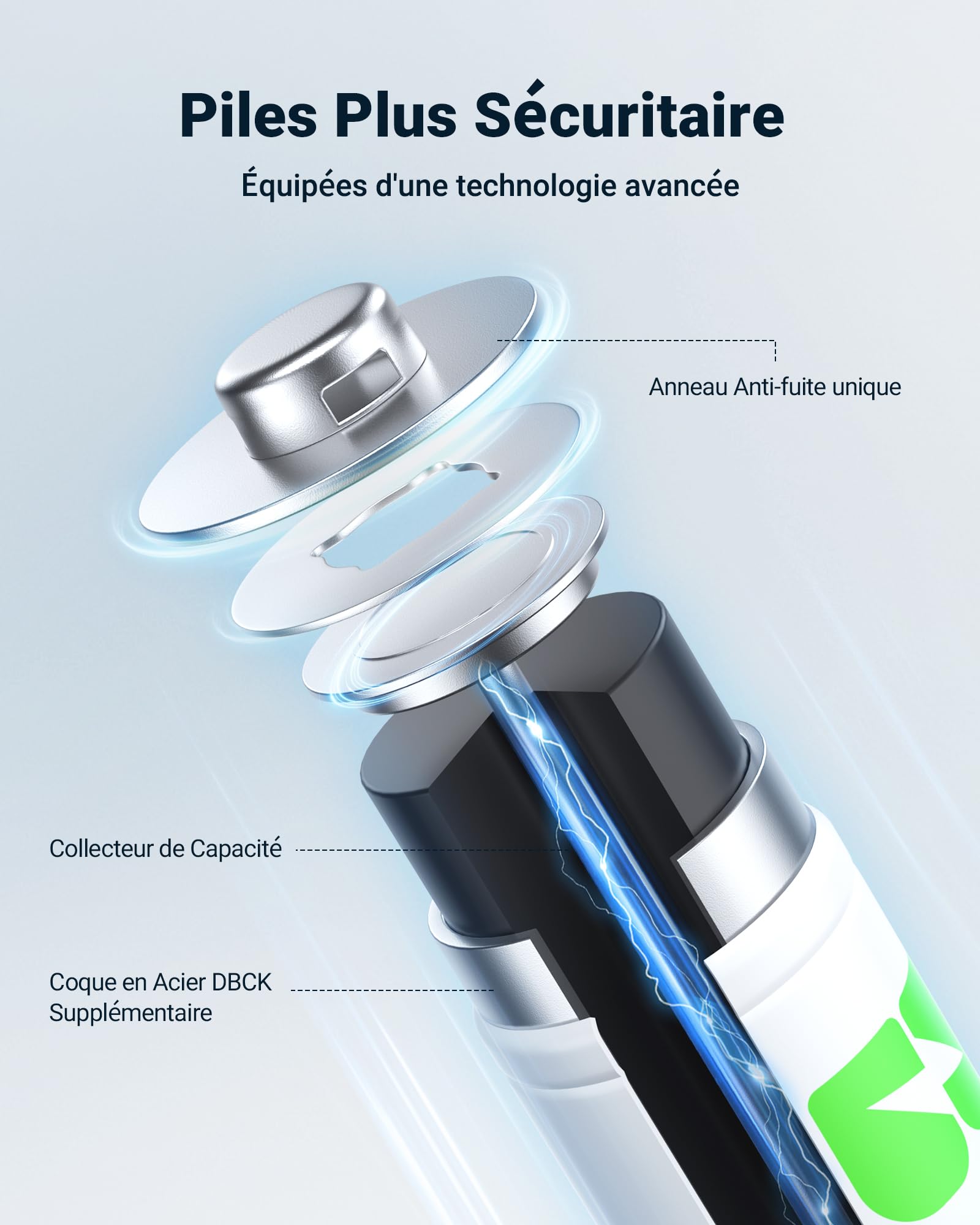 EBL Chargeur de Piles Rechargeables - Chargeur de Piles 9010 avec 4PCS AA Piles Rechargeables 2800mAh et 4PCS AAA 1100mAh NI-MH, 8 Slots Rapide avec Indicateur Intelligent