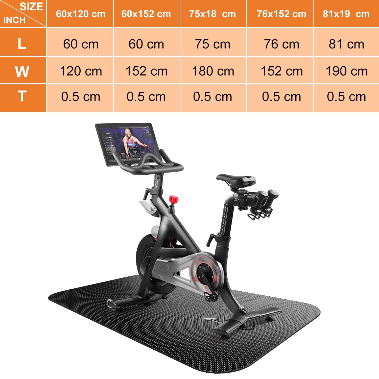 Tapis De Protection Fitness TechFit – 198×92 Cm, PVC Antidérapant, Absorbe Les Chocs Et Réduit Le Bruit