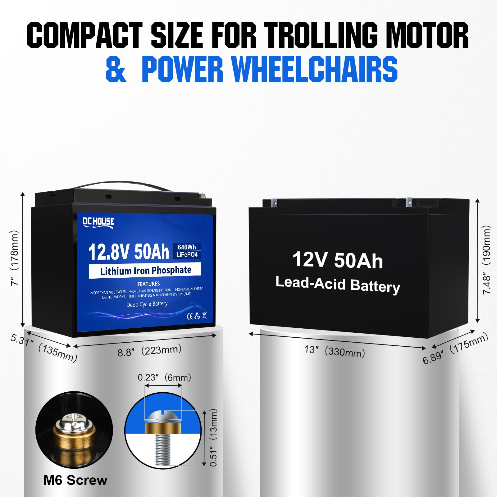 DCHOUSE LiFePO4 12V 50Ah batteria al litio con BMS incorporato, con una durata fino a 10 anni e 4000-15000 cicli, è molto adatta per l'uso in camper, camper, motori di traino e sistemi off grid