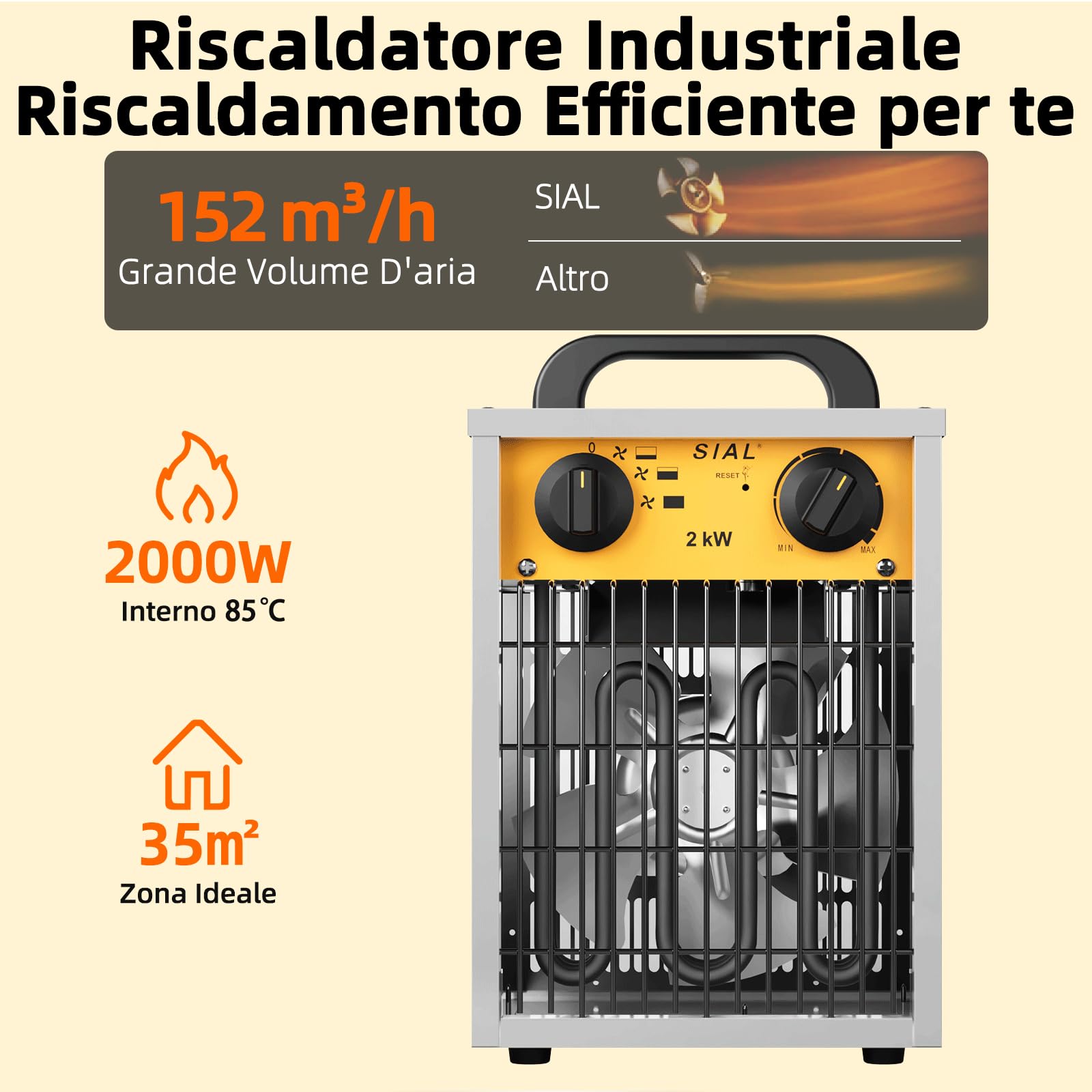 SIAL Industriale Riscaldamento 2000 W - Termoventilatore - Radiatore Elettrico - Adatto per Cantieri, Negozi, Garage, Scantinati(Argenteo)