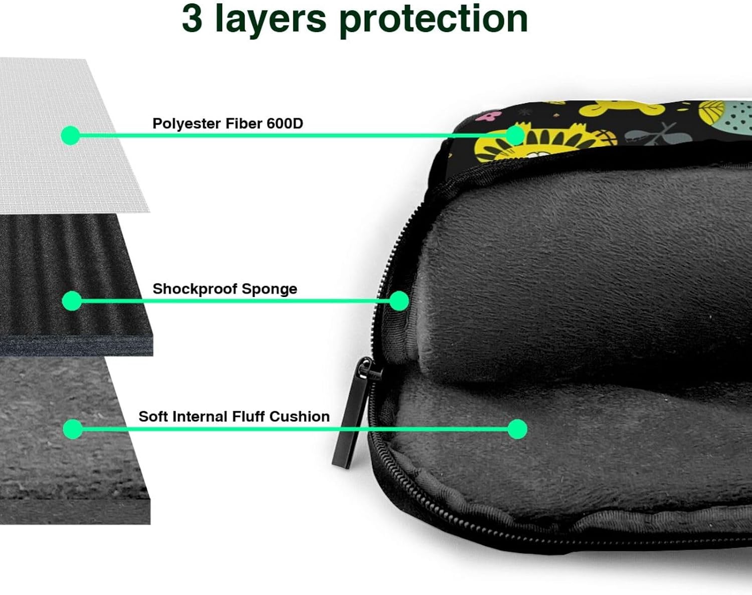Enjoy Summer Laptop Bag, 15.6 inch Laptop Case Shoulder Messenger Bag Briefcase Computer Bag for Men Women