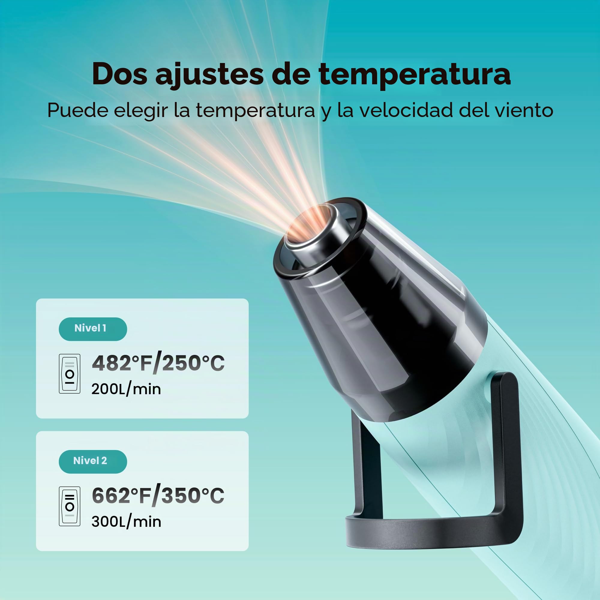 Resiners Mini Pistola de Aire Caliente 2 Temperaturas 255 ℃/350 ℃, 350 W Pistola de Calor Portátil Electrica con Boquillas Reflexivo, para resina epoxi Acuarela Secar, Eliminación de Pintura