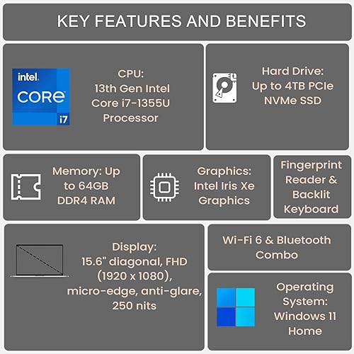 Miniatura 6 de HP Pavilion - Computadora portátil, pantalla FHD de 15.6 pulgadas, Intel Core i7-1355U, 64 GB de RAM, SSD PCIe de 2 TB, lector de huellas