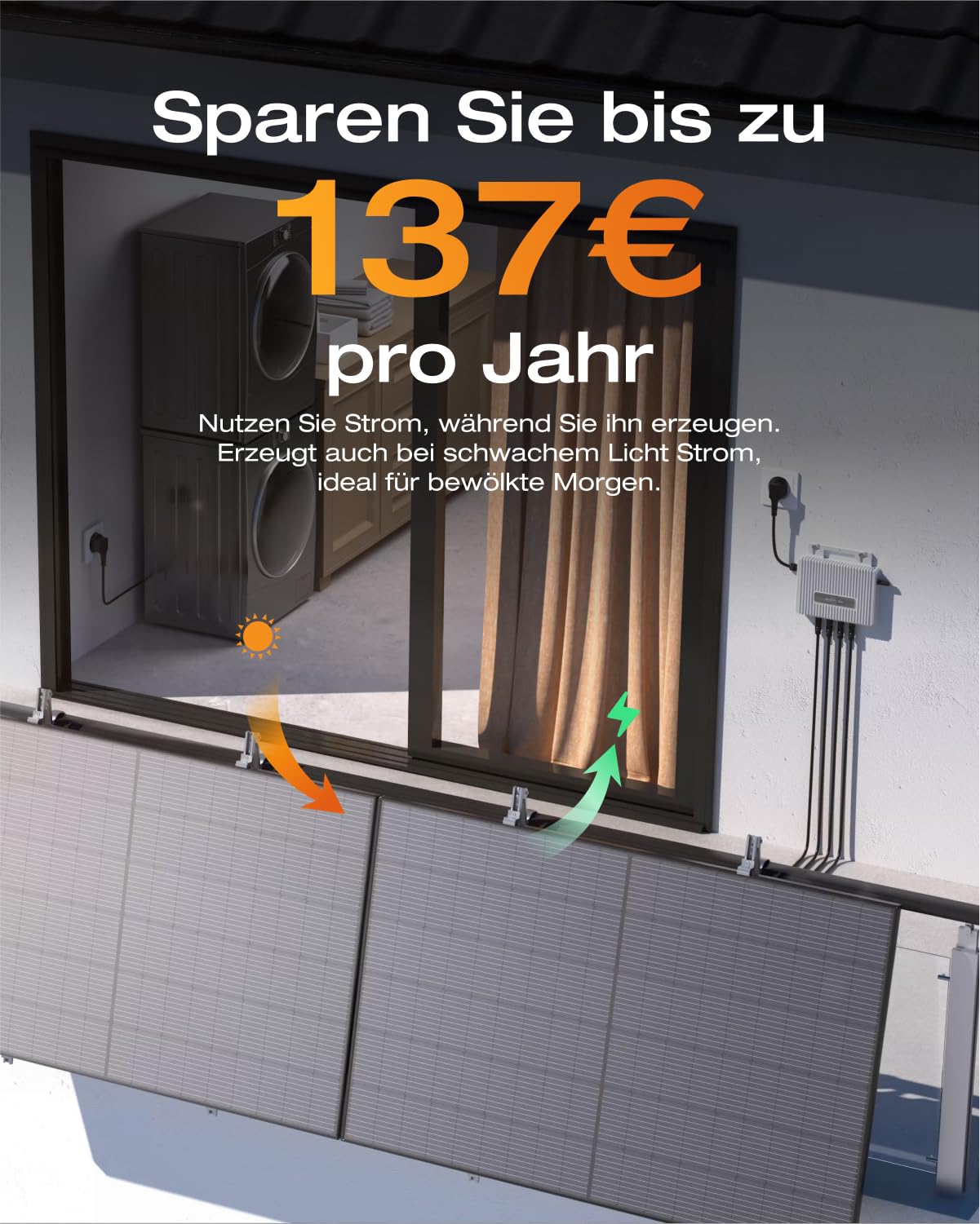 ECOFLOW STREAM Balkonkraftwerk 0% VAT, 800 W Mikro-Wechselrichter, 4 × 250 W PV Solarpanels, WLAN & App-Steuerung für Balkon, Garten, Dach, Wandmontage