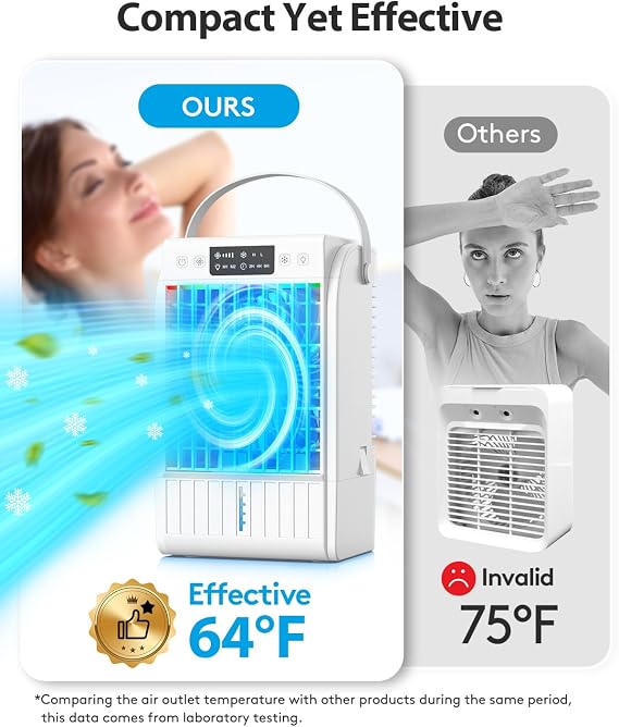 AI Portable Air Conditioners Fan,JYew Evaporative Mini Room Air Conditioners,Portable AC Unit Air Cooler with 4 in 1 Humidifier Fan Conditioner with 1500ML, 3 Speed AC Portable for Room Office Desk