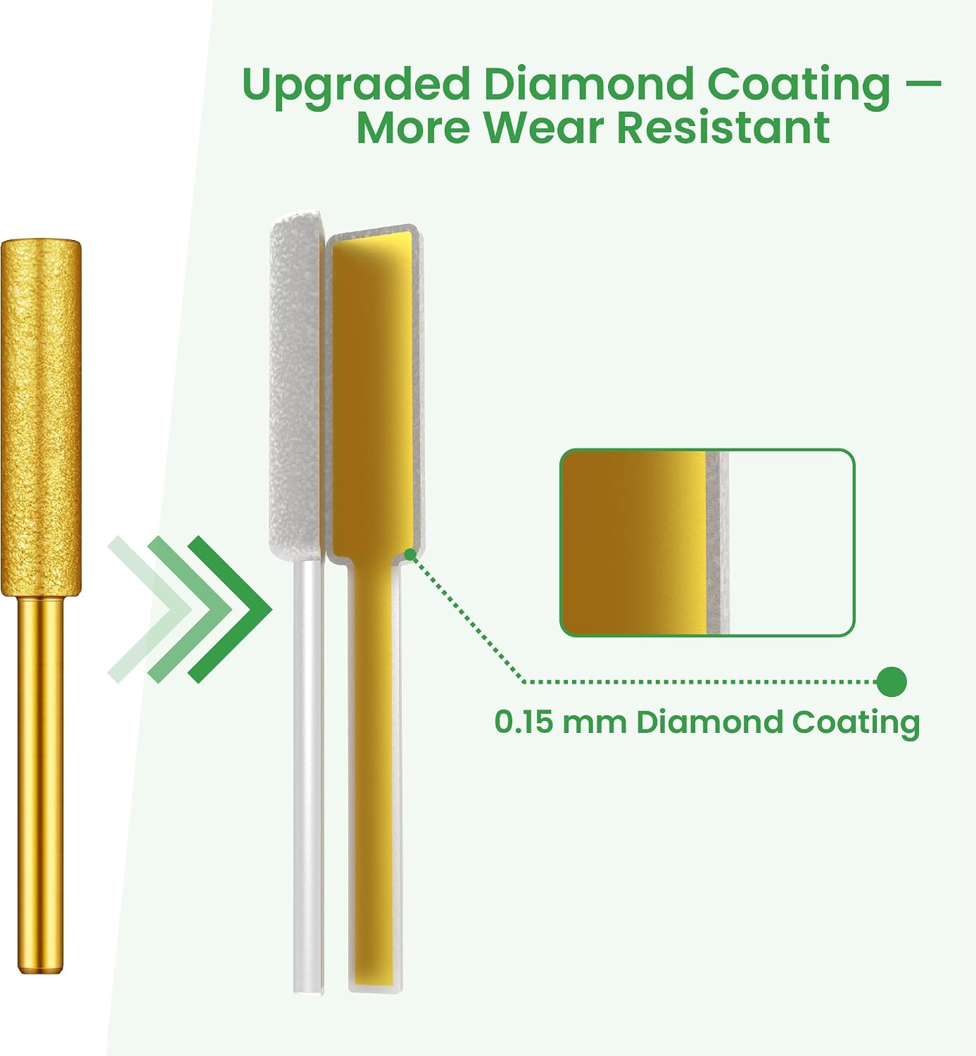 Byane Diamond Chainsaw Sharpening Bits - 5/32''(4.0mm) Carbide Chain Grinding Stones 10PCS, Optimized for Carbide & Standard Chains, Electric Grinder Replacement