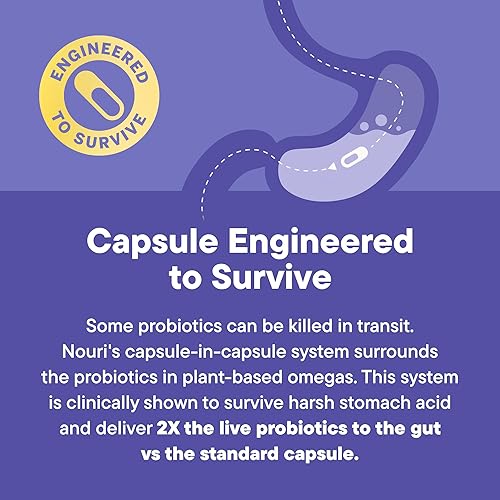 Miniatura 3 de Nouri Menopause Health Probiotic, Menopause Relief for Women - Resveratrol Capsules for Menopausal Hormonal Balance, Estrogen Metabolism, Reduction