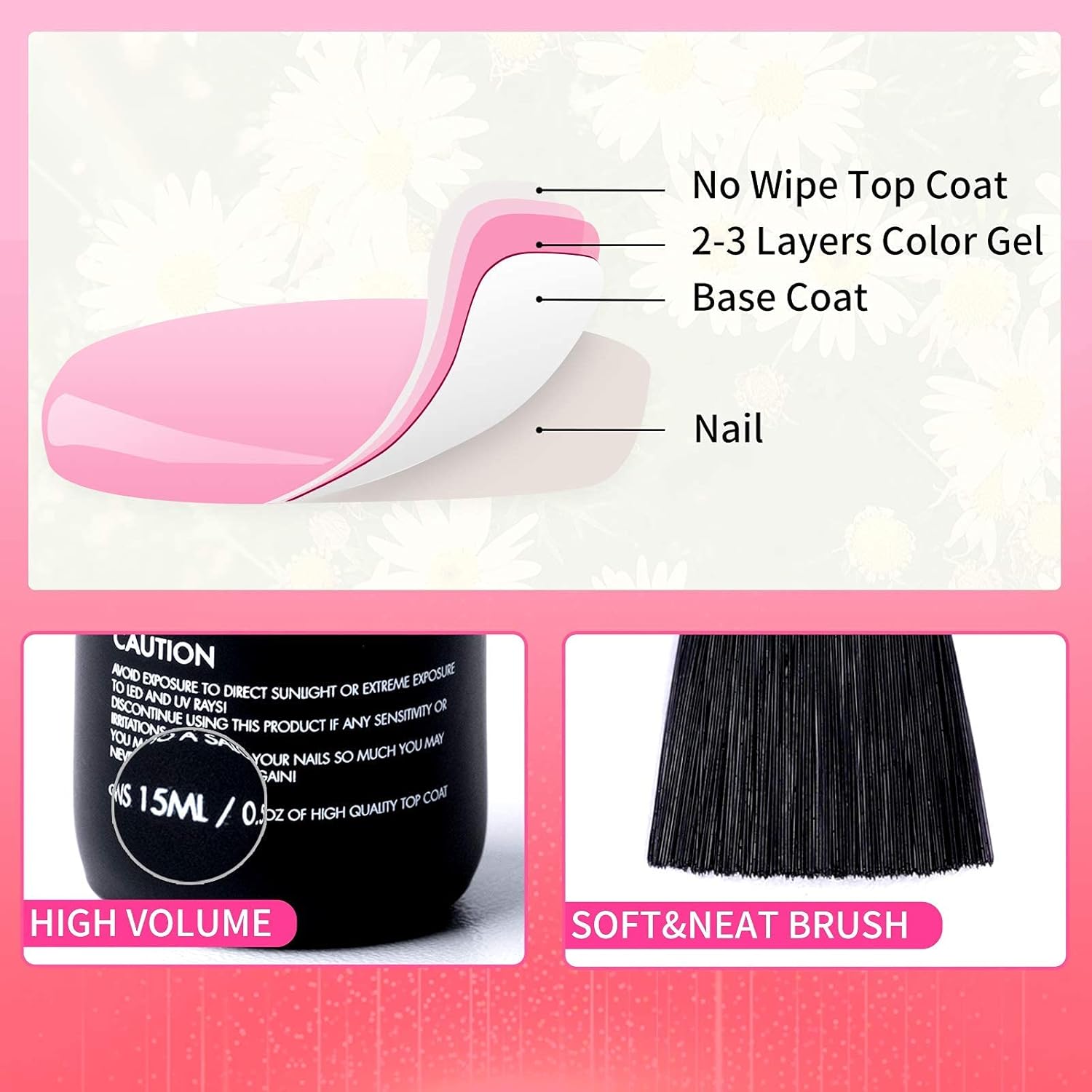 Drizzle Gel Top Coat and Base Coat 15ml 3 Pcs Set, No Wipe Gel Nail Polish Shine Top Coat and Matte Top Coat Long Lasting Soak Off UV LED Gel for Home DIY and Nail Salon. : Beauty & Personal Care