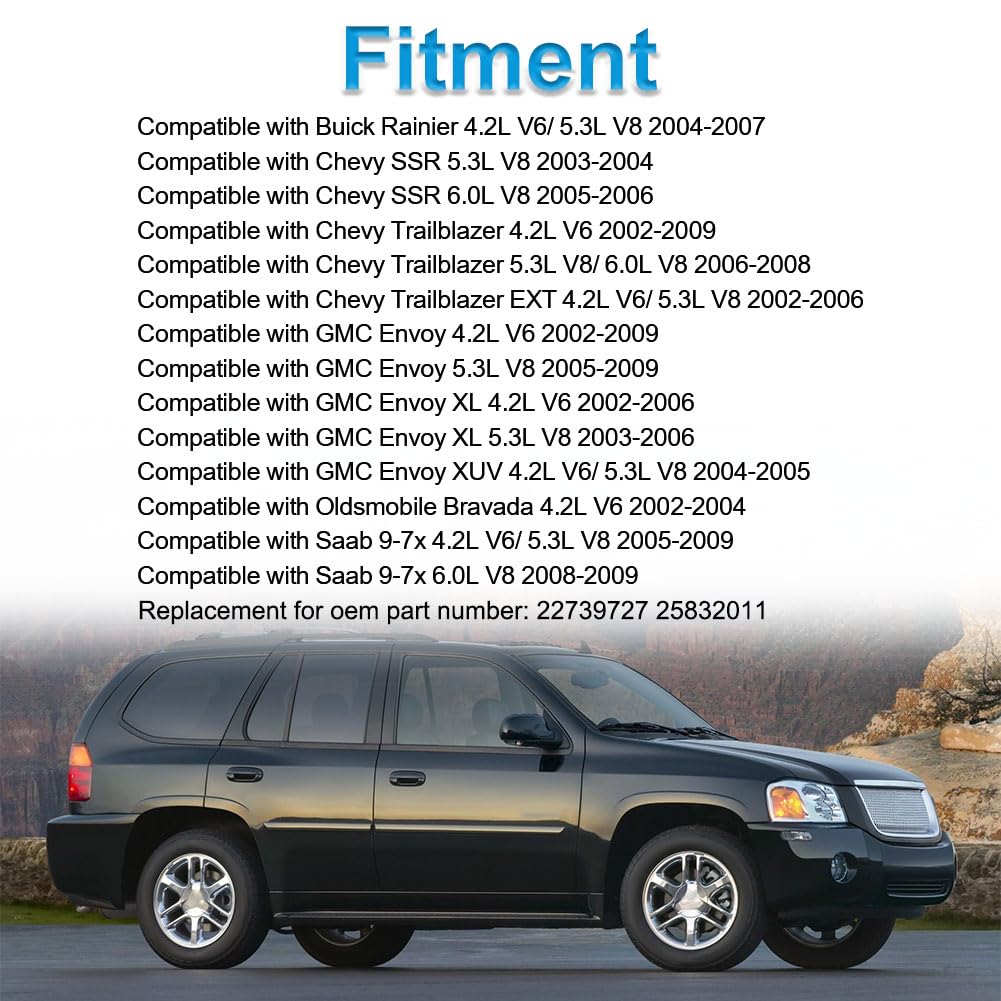 ABS Wheel Speed Sensors (2-Pack) - Fits Chevy Trailblazer/GMC Envoy 4.2L-6.0L