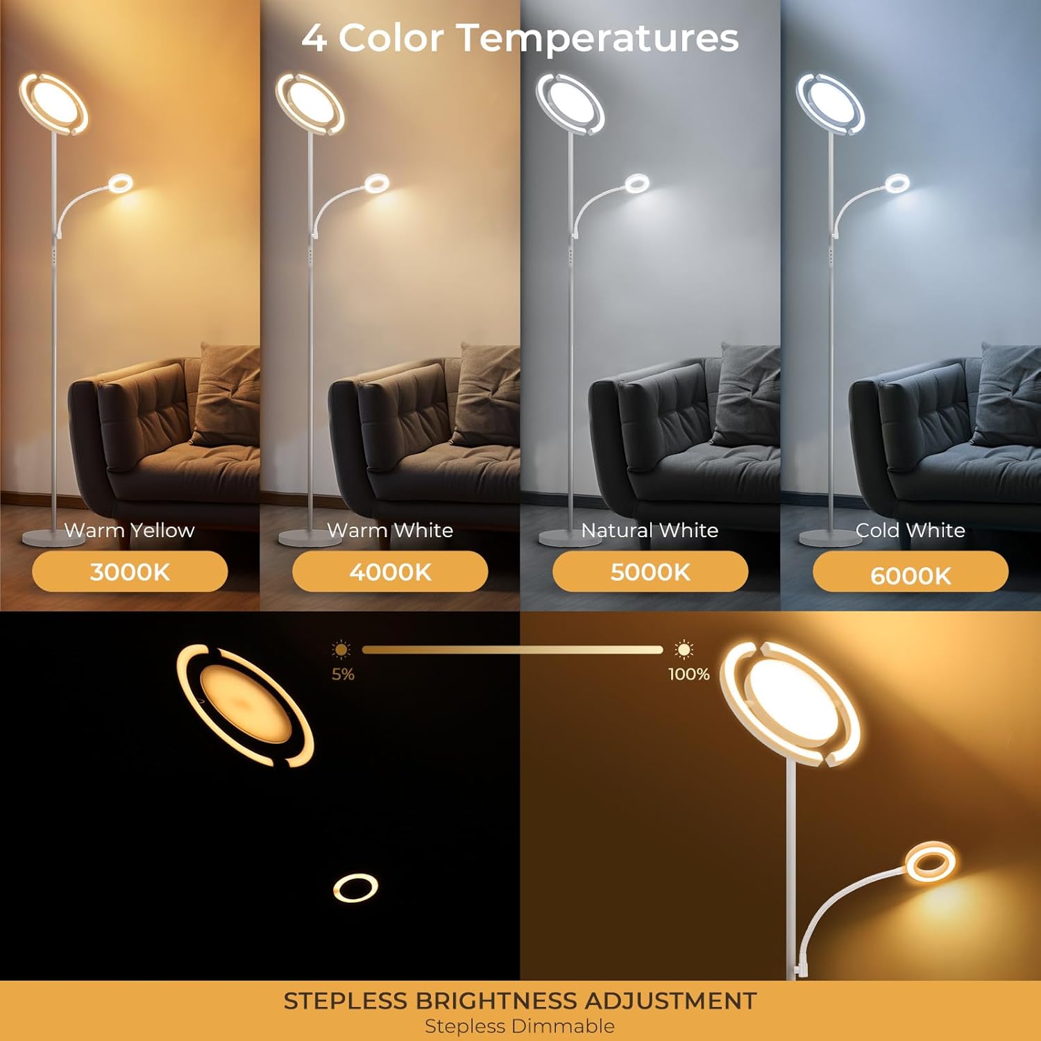 Illustration of the FIMEI floor lamp's 4 color temperatures and stepless brightness adjustment