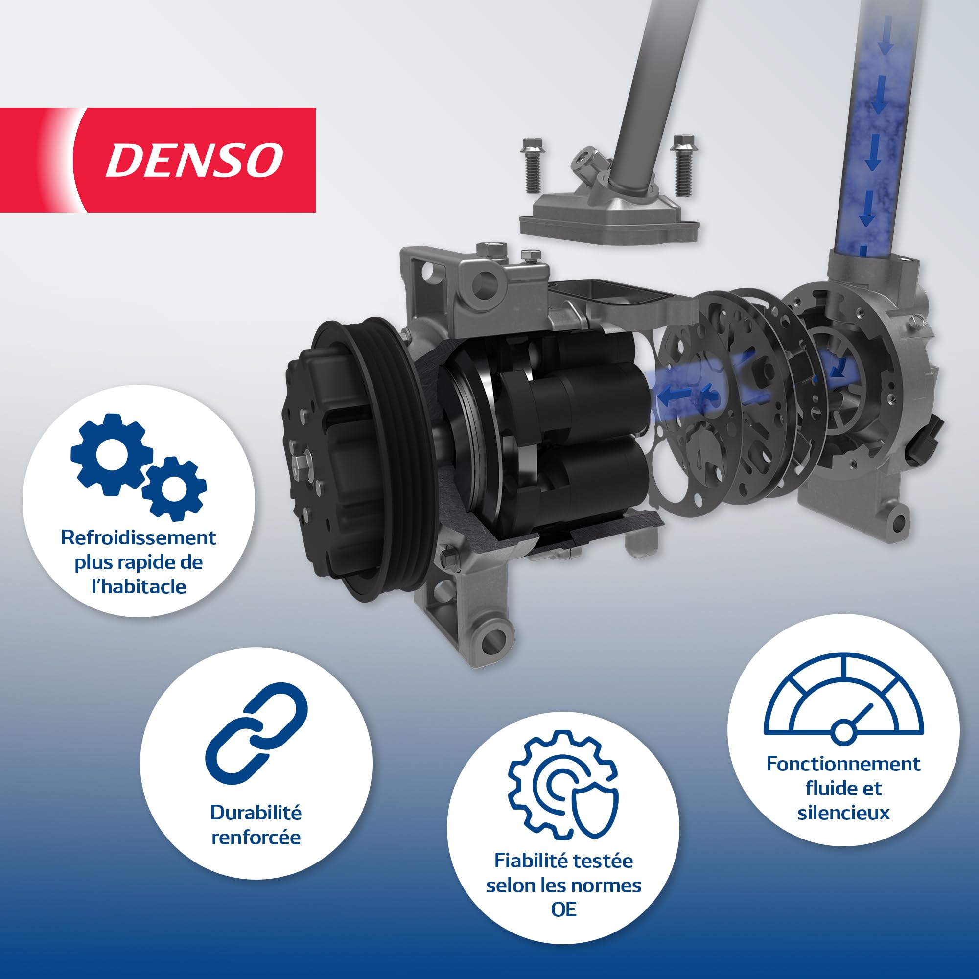 DENSO Compresseur de climatisation (Référence DCP23035) pour la climatisation du véhicule – Qualité OE, remplacement direct, performance fiable, refroidissement efficace, faible charge moteur | Compatible avec: RENAULT GRAND SCÉNIC III, MEGANE III Coupe,