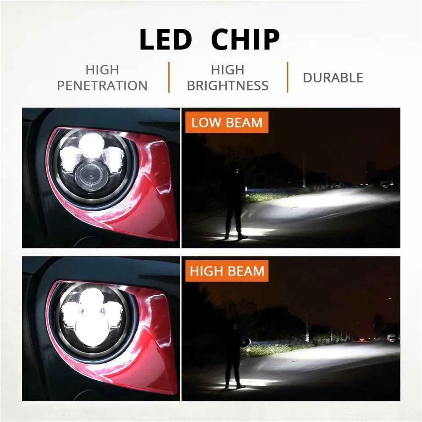 Faro Anteriore Moto per Dyna per Softail per Touring per Trike 7 Pollici Moto LED Faro Passando Lampade Luci Fendinebbia Staffa Anello di Montaggio(Style 1)