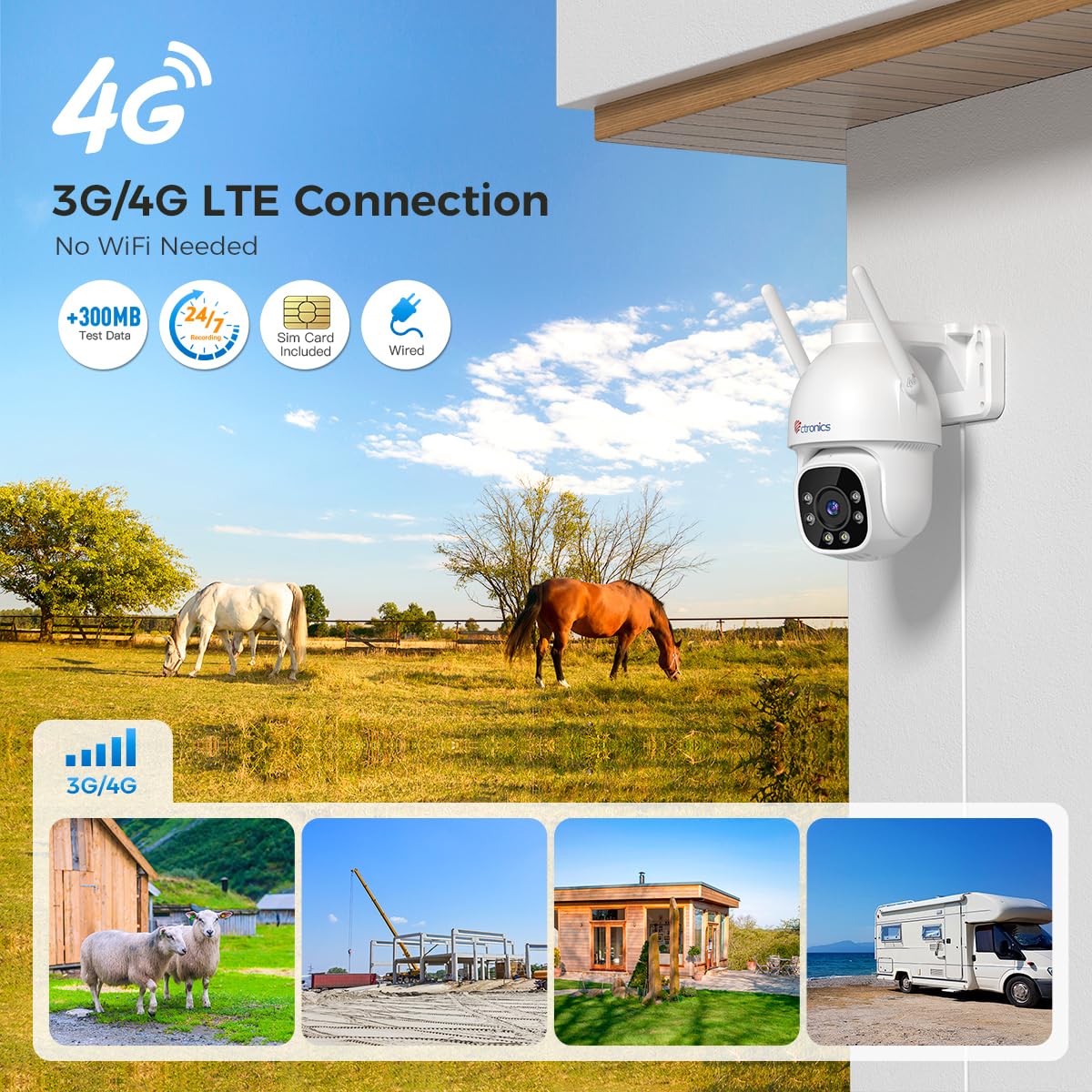 Ctronics 3G/4G LTE Camara Vigilancia Exterior con Tarjeta SIM, 360° PTZ Cámara IP Sin WiFi, Detección Humana, Seguimiento Automático, 30M Visión Nocturna Color, Audio Bidireccional, IP66 (Blanco) | 360° PTZ, Sin WiFi, Detección Humana, Seguimiento Automát