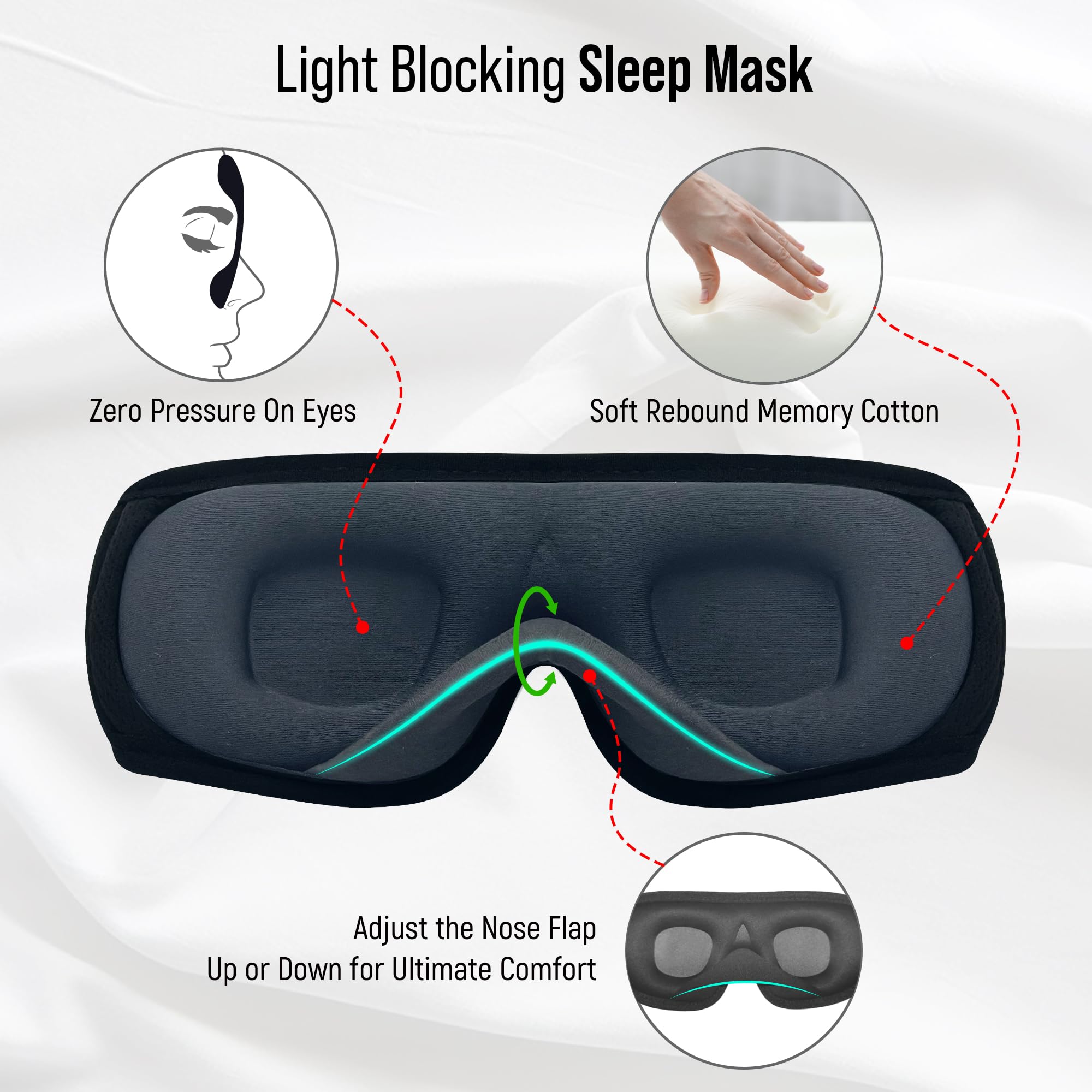 Hoe over RENPHO Slaapmasker met Verstelbare Band | Comfortabel en Zacht