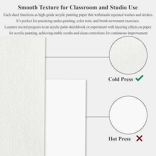 Miniatura 255 de Cuaderno de bocetos de 9 x 12 pulgadas, bloc de bocetos con espiral superior, paquete de 1 bloc de 100 hojas (68 libras/3.53 oz/m² - 100 g/m2)