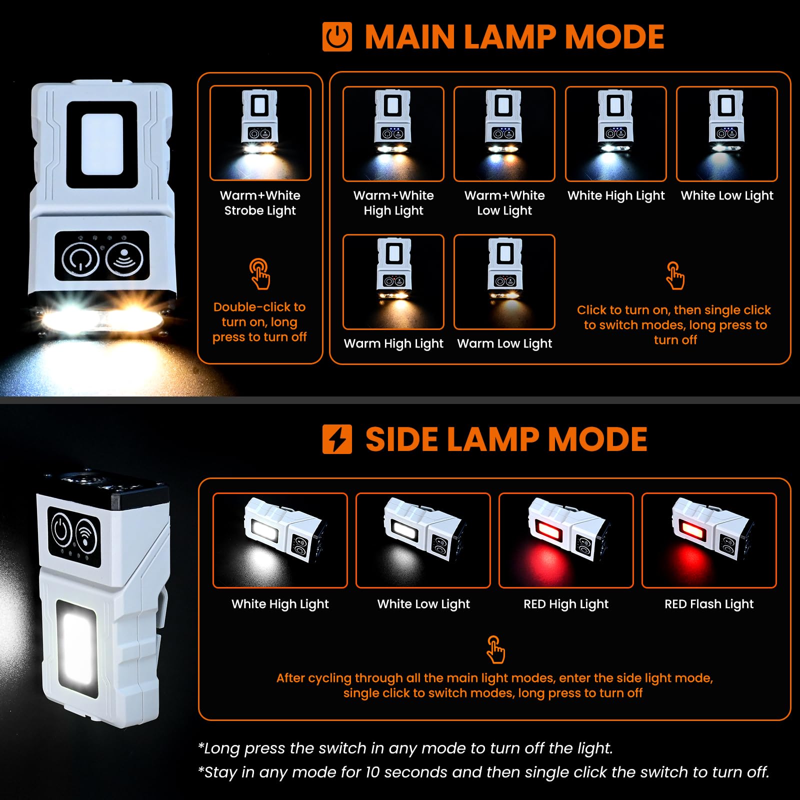 UltraFire Mini Torcia LED Ricaricabile 500 Lumen: Con Stazione Di Ricarica, Testa Girevole 180°, 10 Modalità, Magnetica E Clip – X31 - 2
