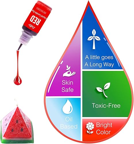 Miniatura 6 de Tinte para velas  Tinte líquido de cera de vela de 20 colores para hacer velas, tinte de cera de alta concentración para suministros de coloración