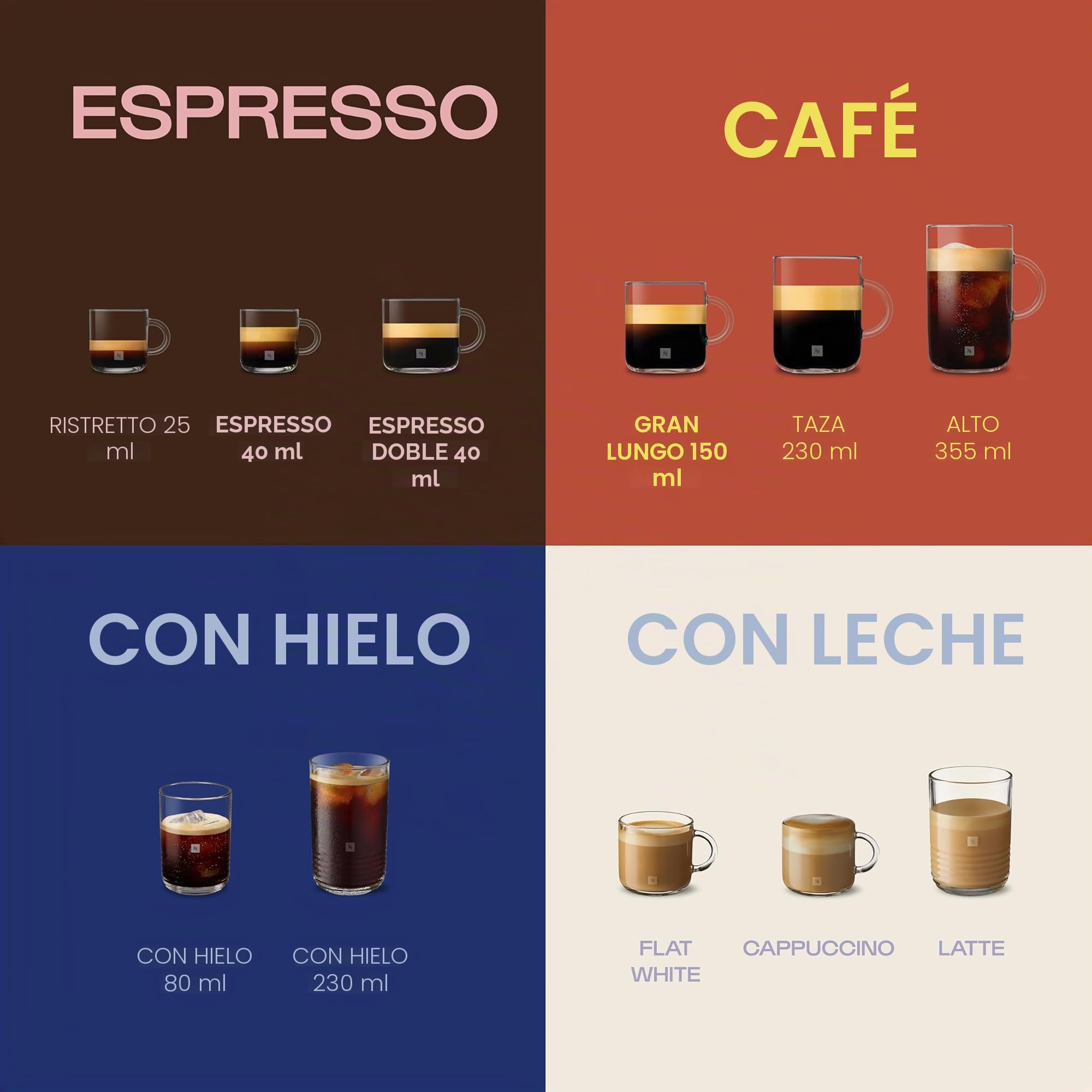 Nespresso Vertuoline: Melozio Decaffeinato, 30 cápsulas