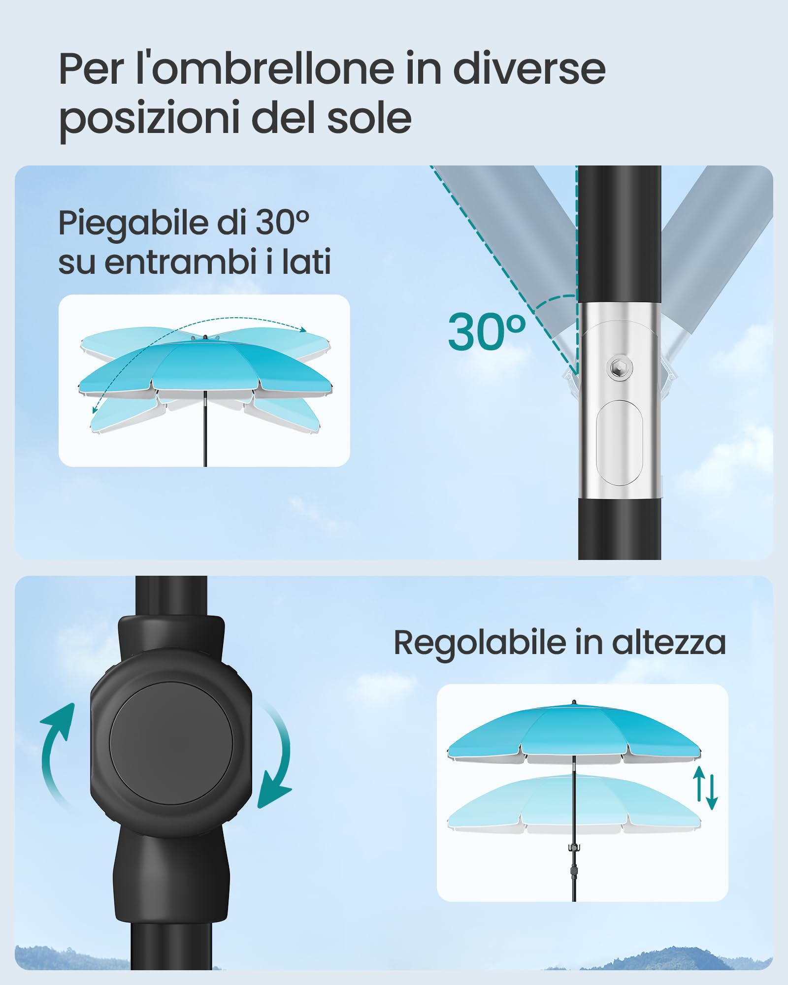 SONGMICS Ombrellone 160 cm UPF 50+ Inclinabile Regolabile Blu