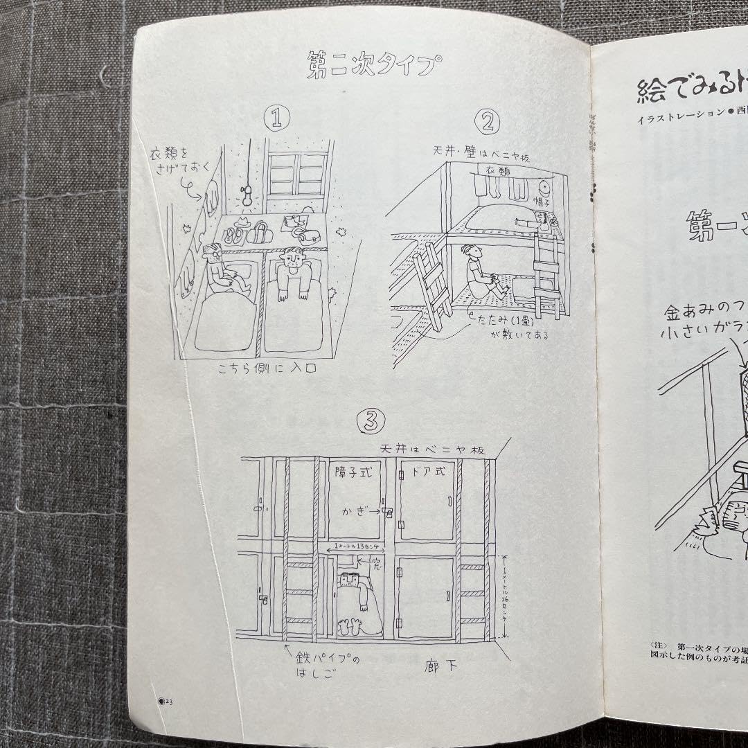 Amazon.co.jp: 写真集 ドヤ街 釜ヶ崎 中島敏 : ホーム＆キッチン