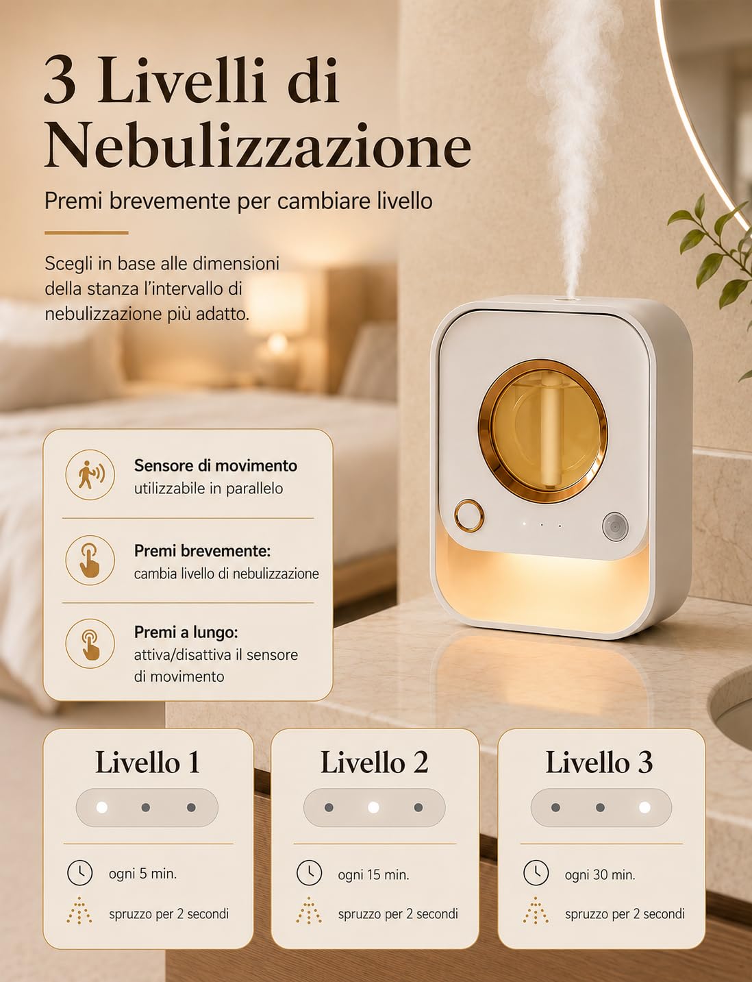 Diffusore di Oli Essenziali Senza Acqua Murale e da Tavolo con Sensore di Movimento, Luce Notturna e Timer, Diffusore Profumo Ambiente con 50ml Deodorante Arancia per Bagno, Camera, Soggiorno