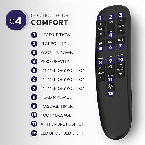 Miniatura 6 de Blissful Nights - e4 - Juego de base de cama ajustable con cabezal dividido y colchón de espuma viscoelástica con infusión de gel de cobre de 12