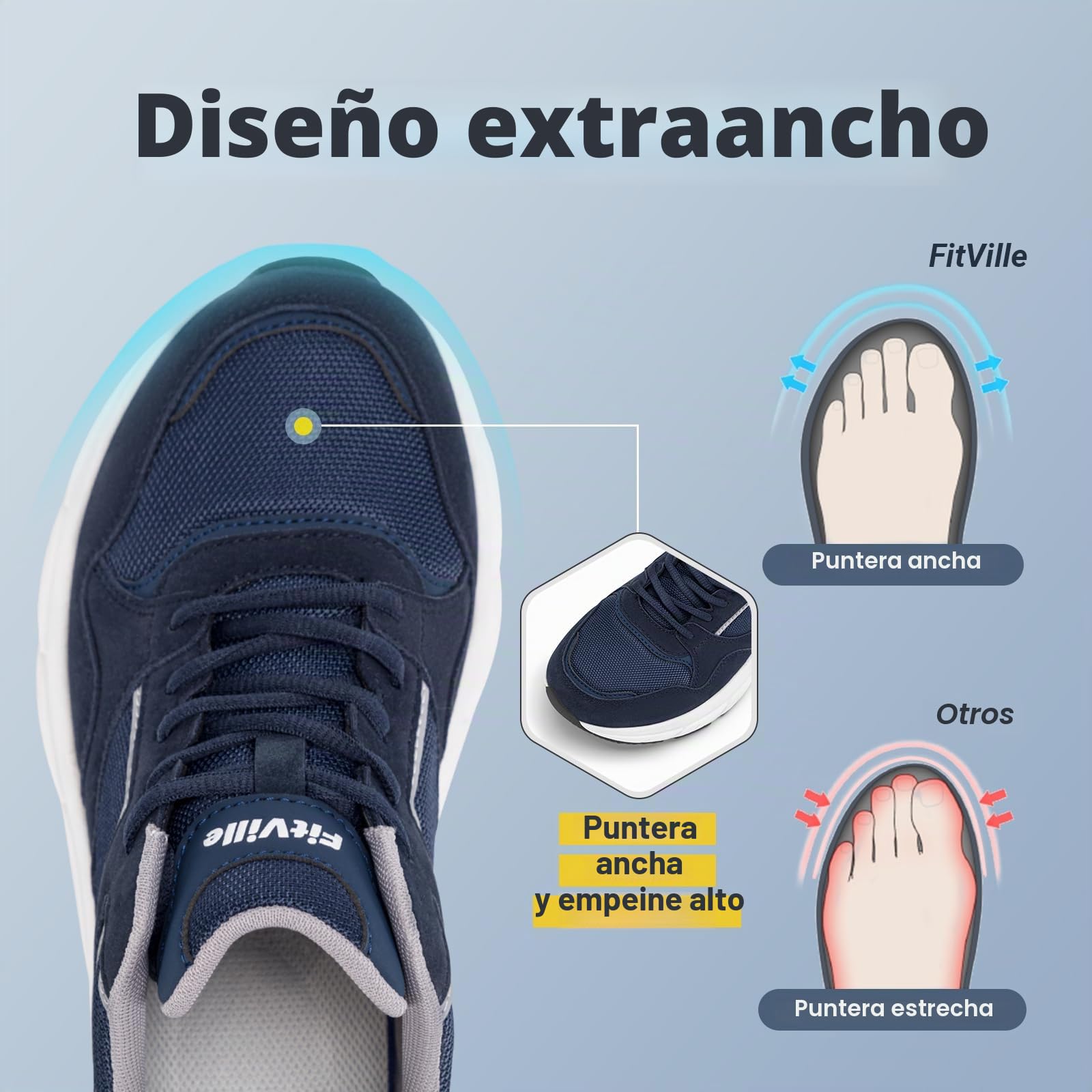 FitVille Extra Ancho Zapatillas Hombre Zapatos Deporte Antideslizantes Sneaker Running Transpirables Caminar