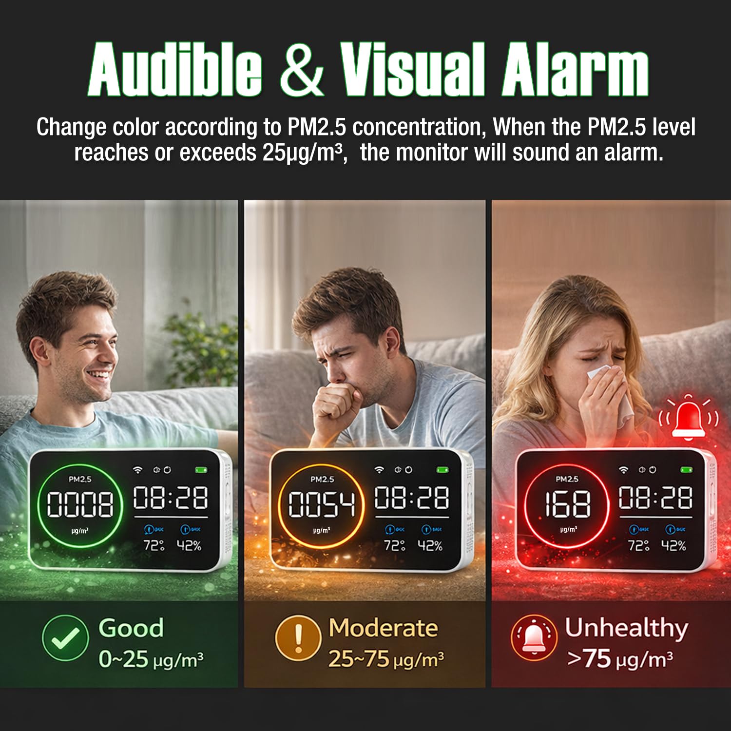 ‌LYCEBELL Medidor de Calidad de Aire Interior con WiFi y App Tuya Smart - Detecta Partículas PM2.5, Temperatura y Humedad en Tiempo Real con Alarma y Registro, para Hogar, Oficina y Dormitorio‌