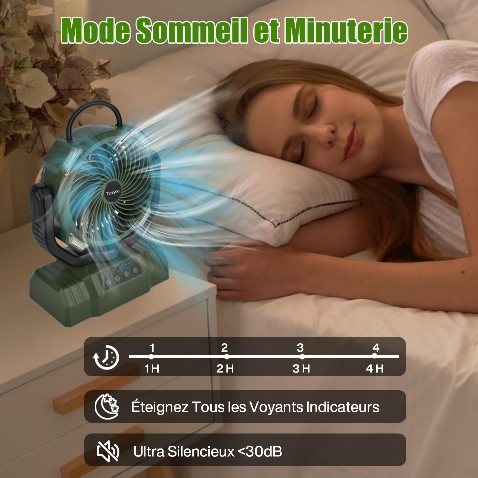 Ventilateur de Camping,Ventilateur de Bureau USB Avec Batterie 10 000 Mah Ventilateur Portable Silencieux Avec Lumière LED Rotation À 270° pour Bureau,Maison,Chambre,Voiture,Pêche,Camping en Plein Air