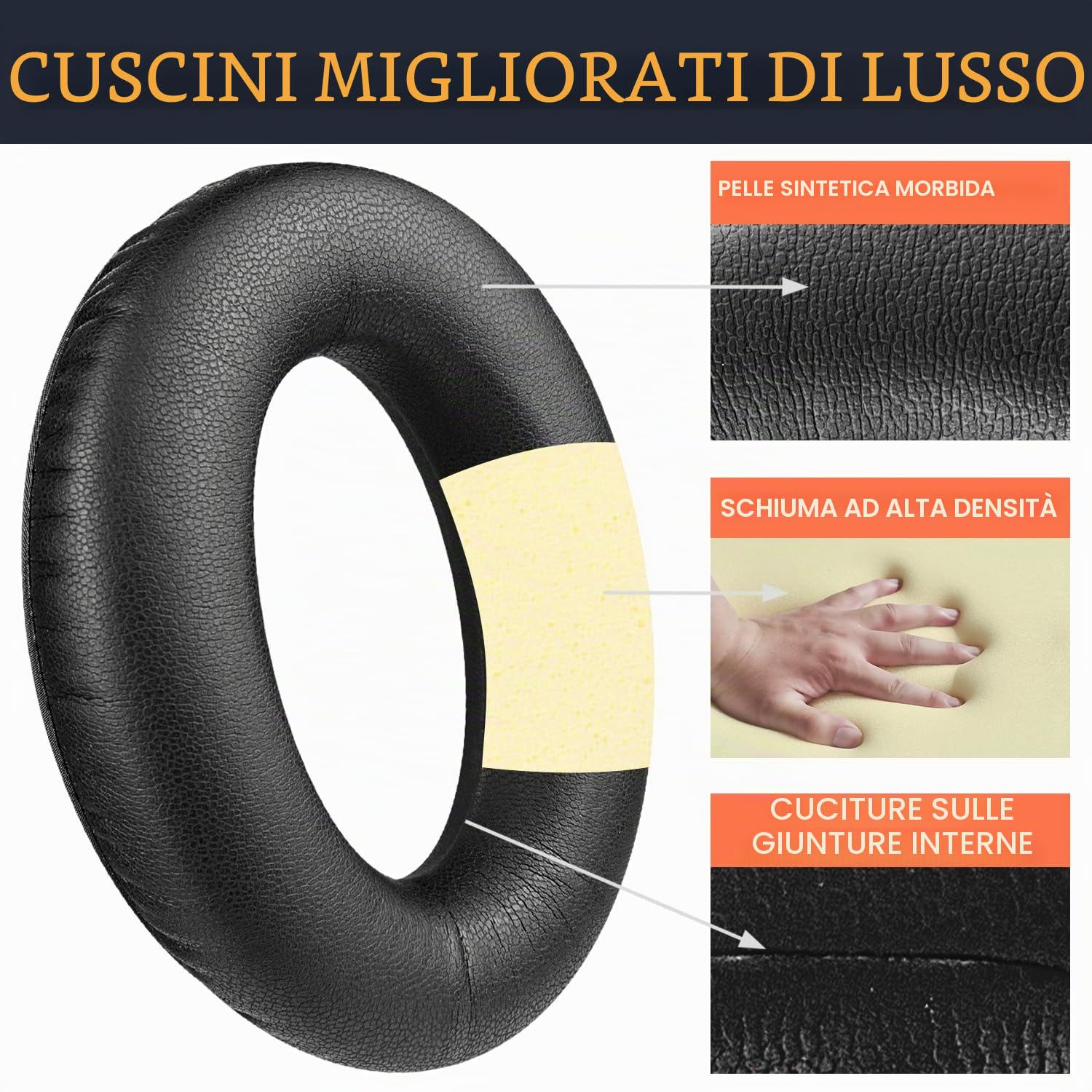 SOULWIT Cuscinetti Auricolari di Ricambio per Bose A20 Aviation Headset, Aviation Headset X A10, Cuscinetti Auricolari con Pelle Morbida, Schiuma di Isolamento dal Rumore (Nero)