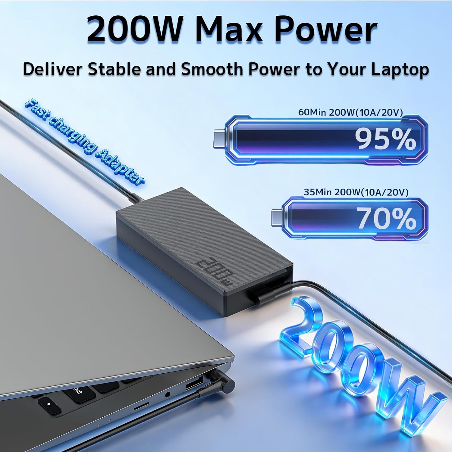 200W ADP-200JB D Laptop Charger Compatible with ASUS TUF Gaming A15 F15 A17 F17 FA506 FA507 FA707 Dash 15 FX516 FX517 ROG Strix G15 G17 G513 G713 Zephyrus G15 Zenbook GA503 UX7602 Power Supply Adapter