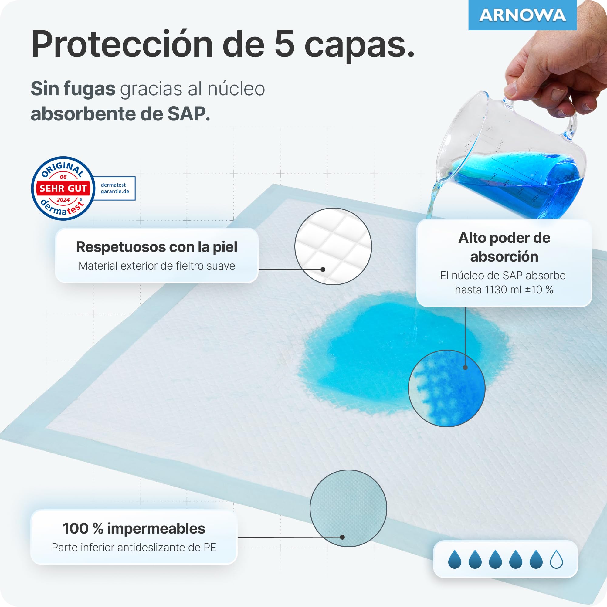 ARNOMED Empapadores Cama Incontinencia 60x90cm Desechable 5 Capas 240 Unidades