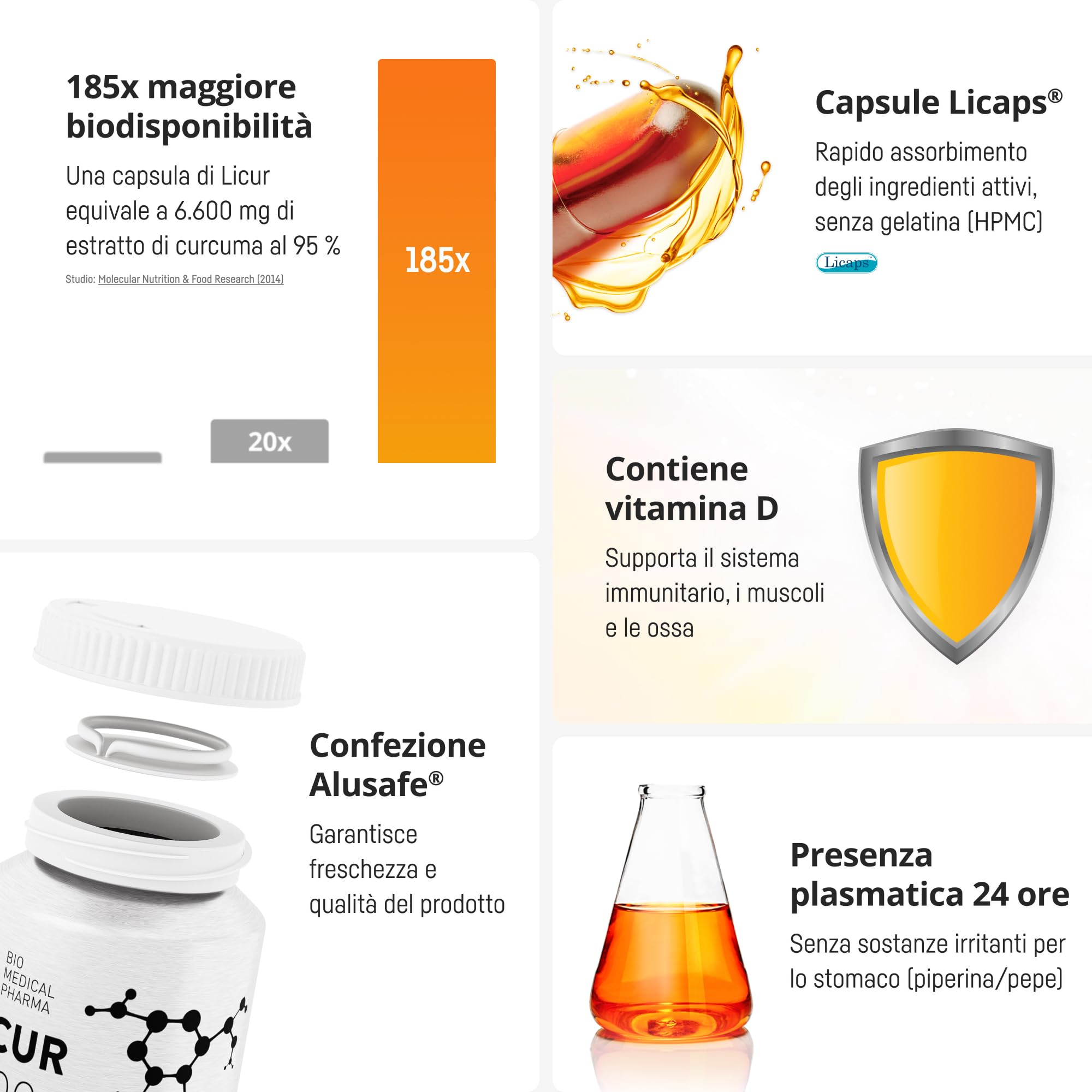 Curcuma capsule alta concentrazione - 185x biodisponibilità, curcumina micellare NovaSOL con vitamina D3, senza piperina (30 capsule)