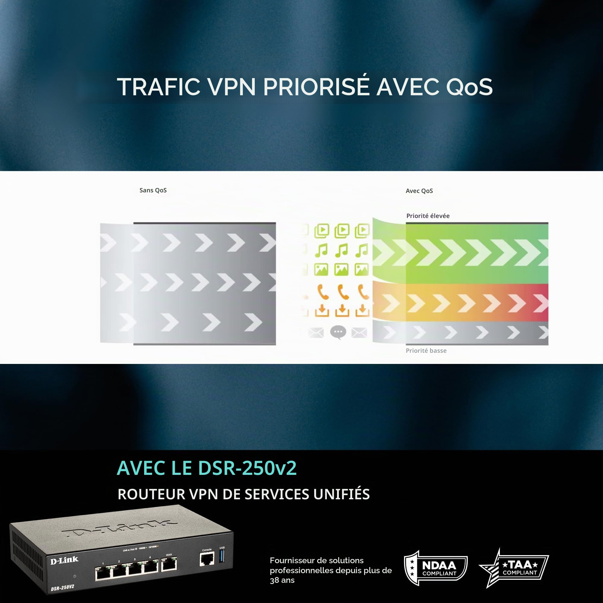 D-Link DSR-250V2 Routeur VPN de Services unifiés, Multi-WAN Giga, basculement, Balance de Charge, IPSec/PPTP/L2TP/OpenVPN, filtrage Dynamique du Contenu Web, contrôle des Applications, Portail captif