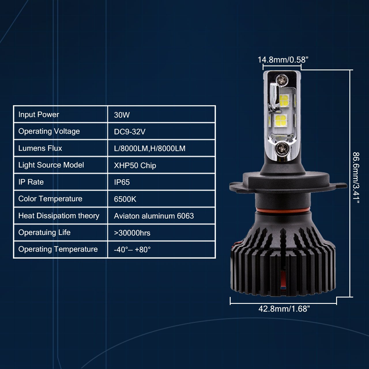 TUINCYN H4 HB2 9003 LED żarówki do reflektorów zestaw do konwersji CREE XHP50 chip 72 W 8000 lm światło Hi/Low Beam Pure White 6500 K - 3 lata gwarancji zestaw 2