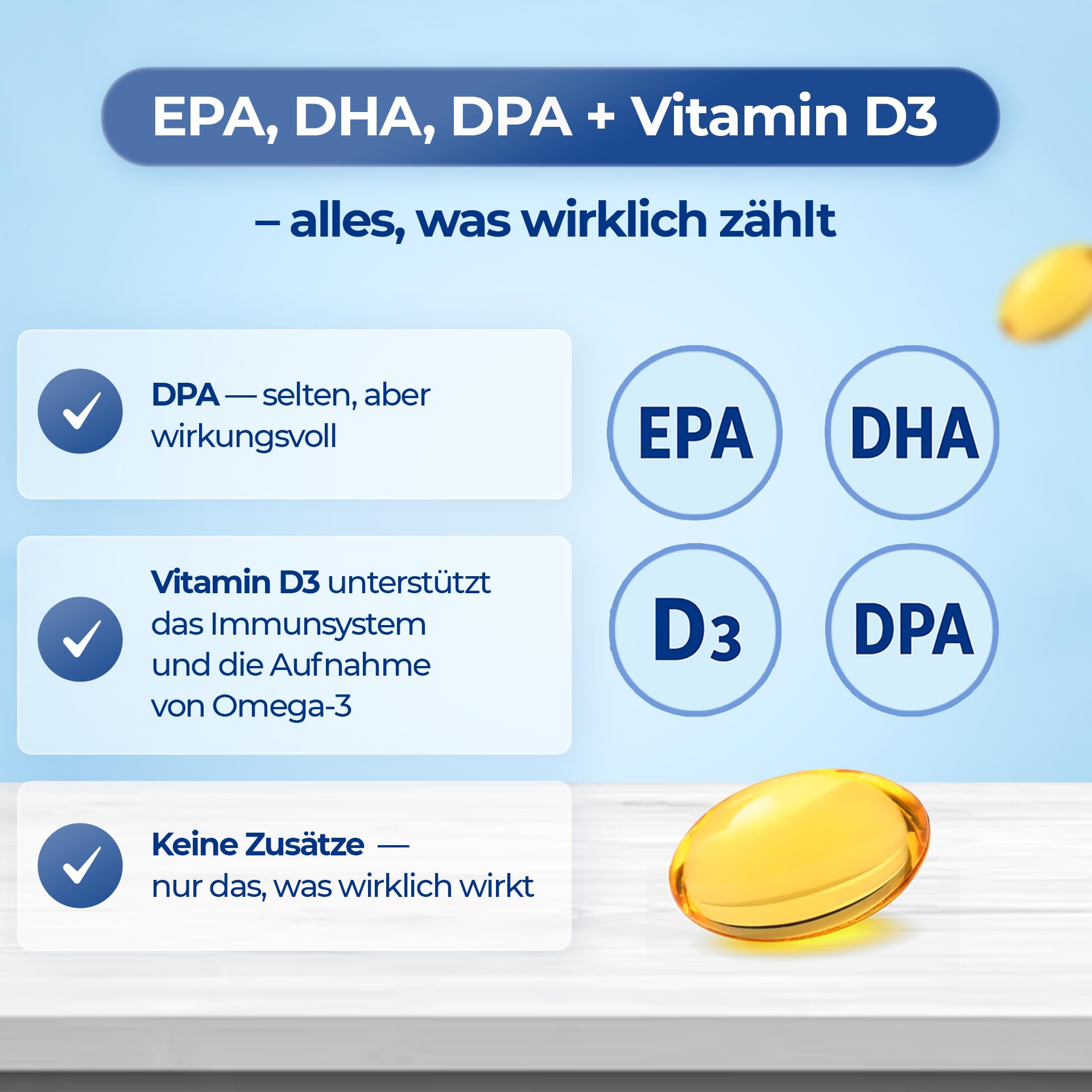 OmegaMARE Forte+ – Omega-3 Jahresvorrat (720 Kapseln) | XXXL Pack aus wildem norwegischem Fisch | mit EPA, DHA, DPA & Vitamin D3