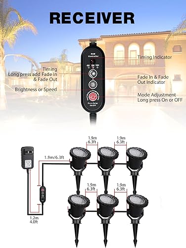 Miniatura 6 de Luz de estanque con control remoto de temporizador, 36 LED, luz de fuente para exteriores, ángulo ajustable, foco anfibio, luz subacuática