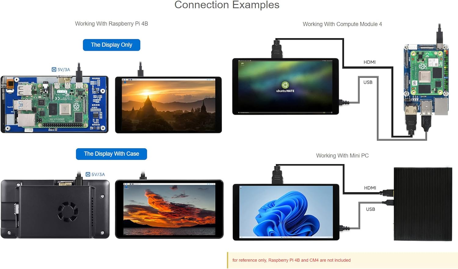 waveshare 5.5inch 2K Capacitive Touch LCD Display Compatible with Raspberry Pi 5/4B/3B+/Pi 3B/Zero 2w/Zero w and CM4 Supports Windows 11/10/8.1/8/7,wihout Case
