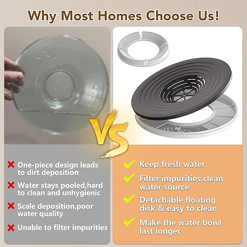 Miniatura 6 de UPSKY Cuenco de agua para perros, antiderrames, de acero inoxidable de 8 litros, de gran capacidad, a prueba de derrames, de 2.1 galones, tazón