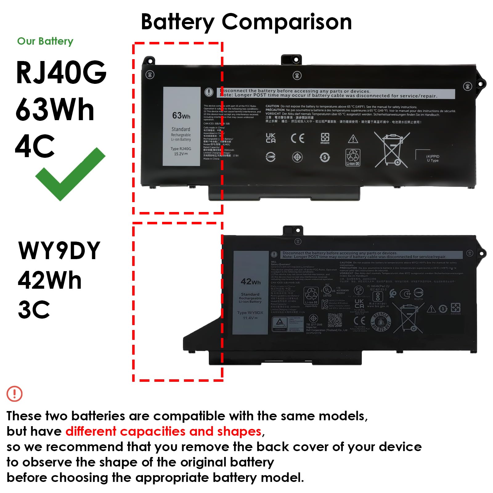 BLESYS RJ40G Akku für Dell Latitude 5520 5420 Serie M033W 1K2CF 075X16 P137G P104F Ersatzakku [63Wh 15.2V]