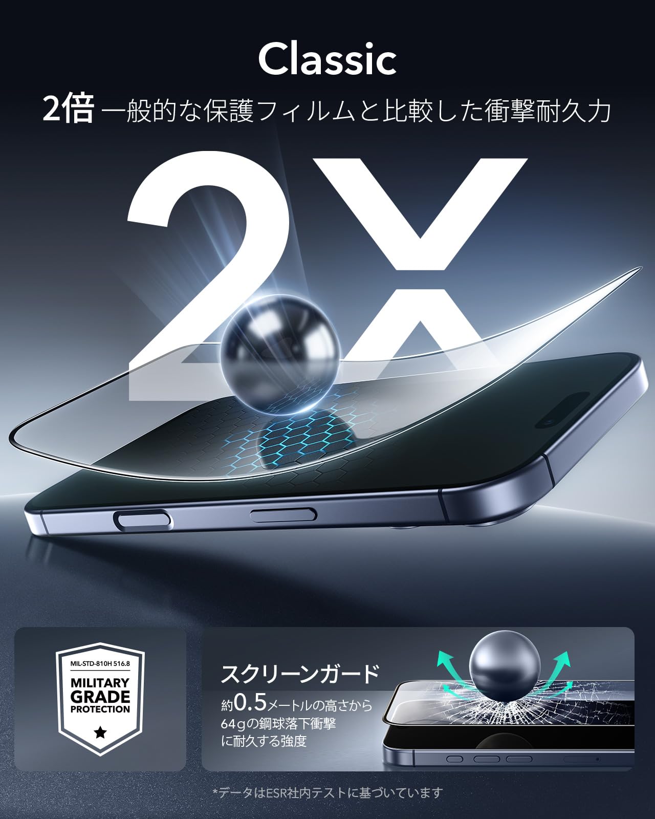 Amazon | ESR iPhone 17 Pro ガラスフィルム【3枚入り+ ガイド枠 】高