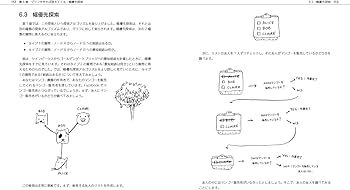 なっとく! アルゴリズム | Aditya Y.Bhargava |本 | 通販 | Amazon
