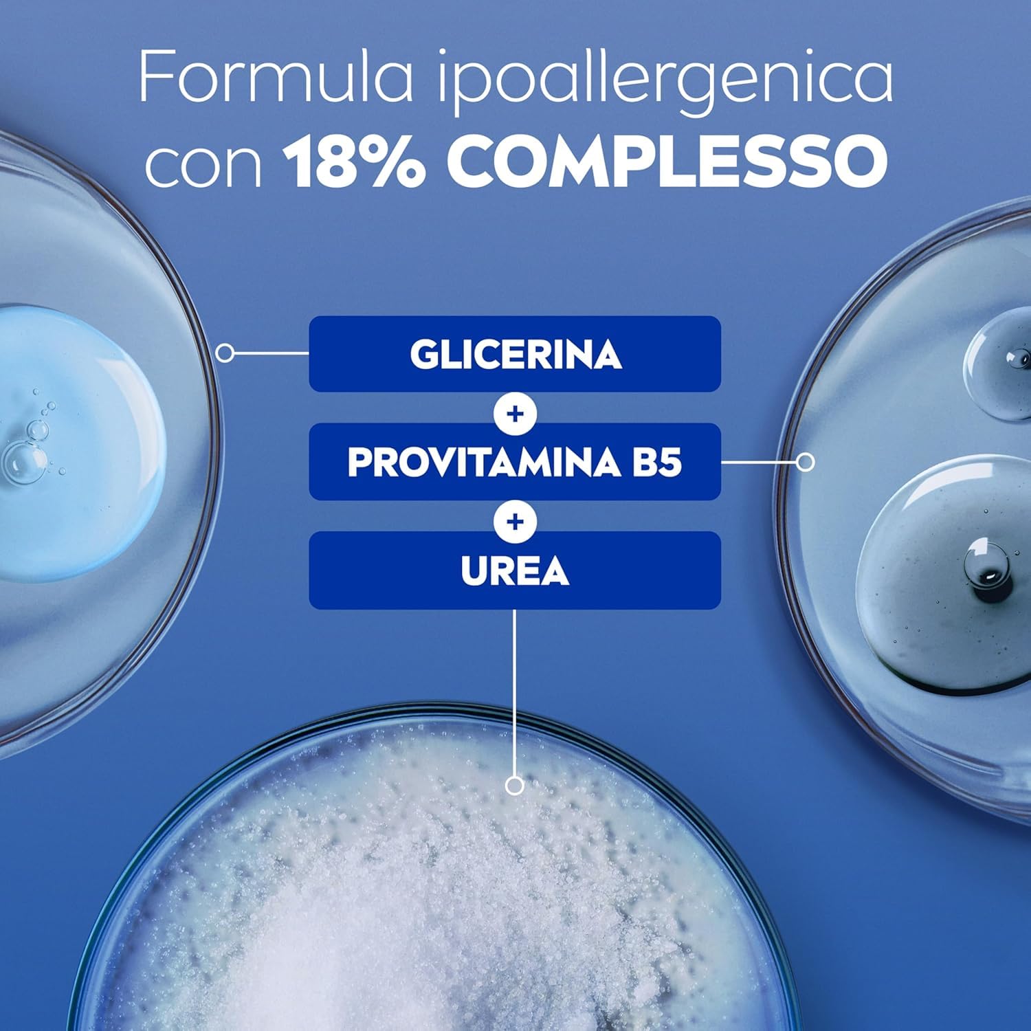 NIVEA Repair & Care Urea 400 ml, Crema corpo idratante pelle secca, molto secca, ruvida e screpolata, Crema multiuso per corpo, viso e mani nutriente 72H con 15% Glicerina e Urea