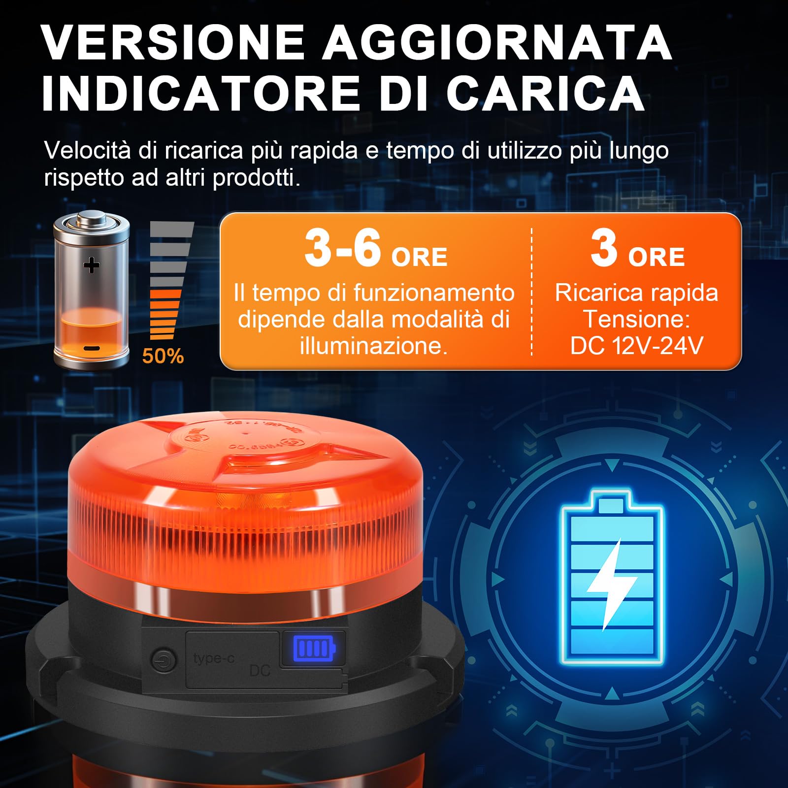 AnTom Lampeggiante Trattore LED Ricaricabile 12V 24V 9 Modalità di Lampeggio con Magneti, Luce di Avvertimento Gialla, Cavo di Ricarica Auto e USB con Indicatore Batteria per Auto, Trattore, SUV