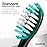 AquaSonic Genuine Standard Replacement Brush Heads | ADA Accepted | for Normal & Sensitive Teeth | Compatible with Many AquaSonic Toothbrush Handles (8 Pack Black)