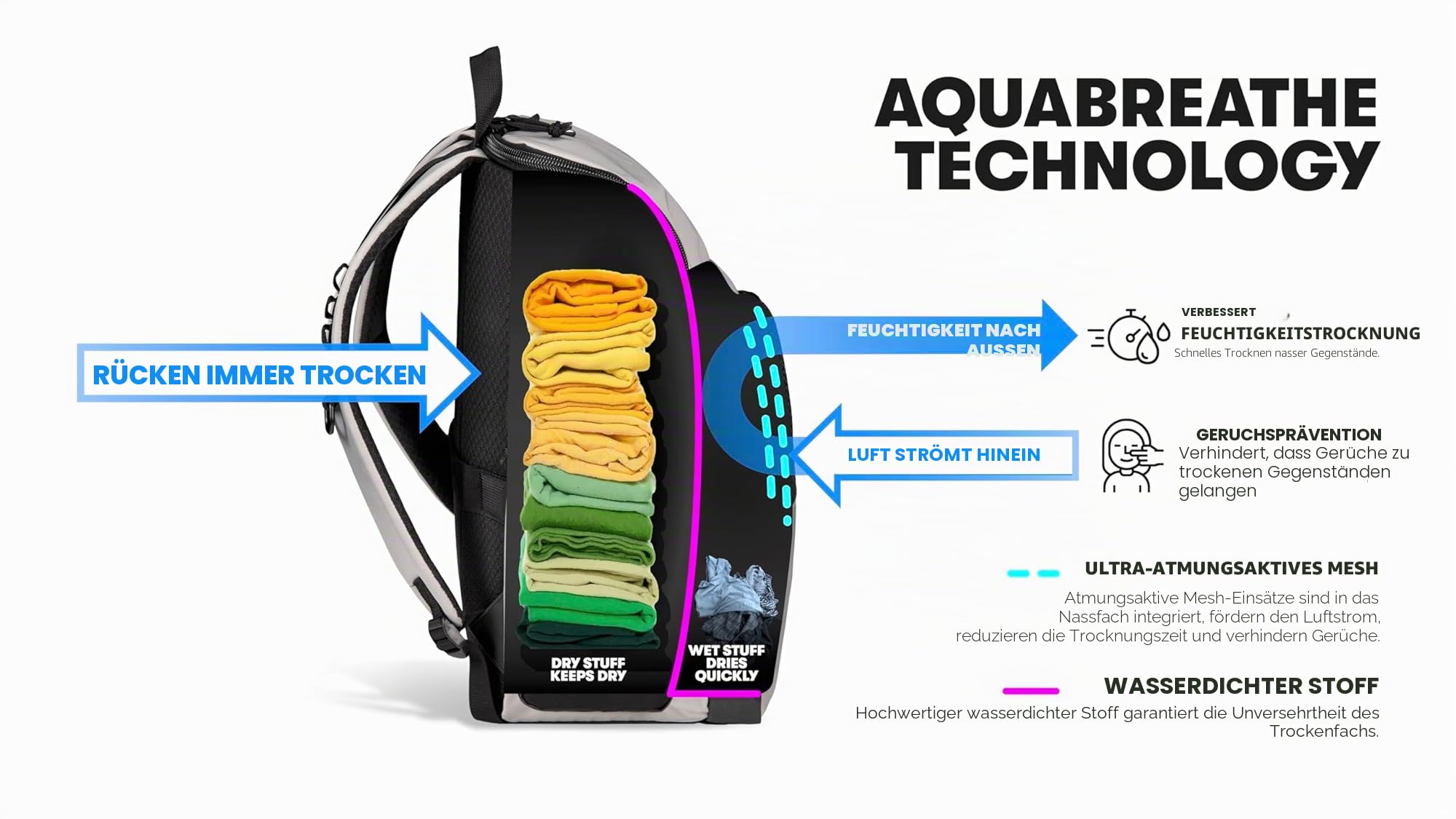 Arena Arena Sportrucksack für Sportler, mittlere Größe, 35 Liter