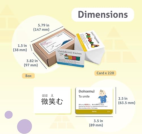 Miniatura 5 de Tarjetas de vocabulario japonés para principiantes (con ilustraciones y oraciones de ejemplo), tamaño estándar de cartas, resistentes, resistentes