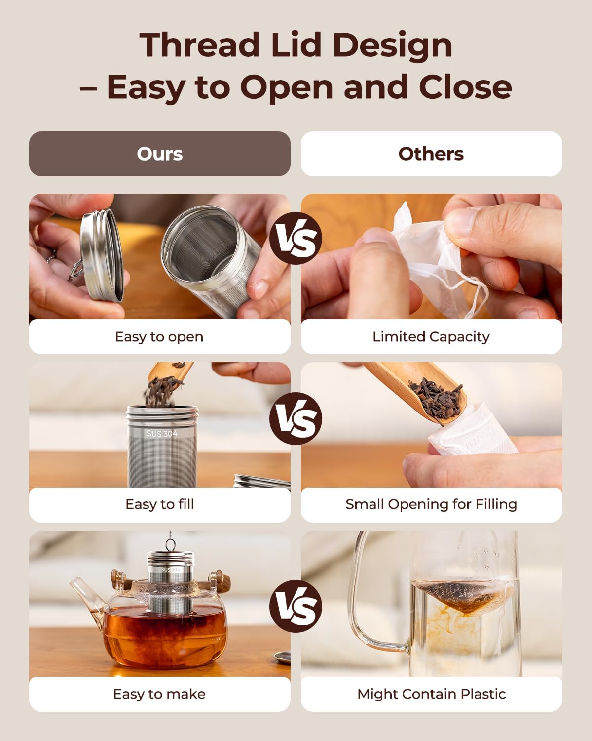 2 Pack Reinmoson Large Tea Infuser for Loose Tea & Spice Infuser for Cooking, 2.1” x 2.9” Extra Fine Mesh Large Tea Strainers, 304 Stainless Steel Loose Leaf Tea Steeper for Black Tea, Rooibos, etc - Image 4