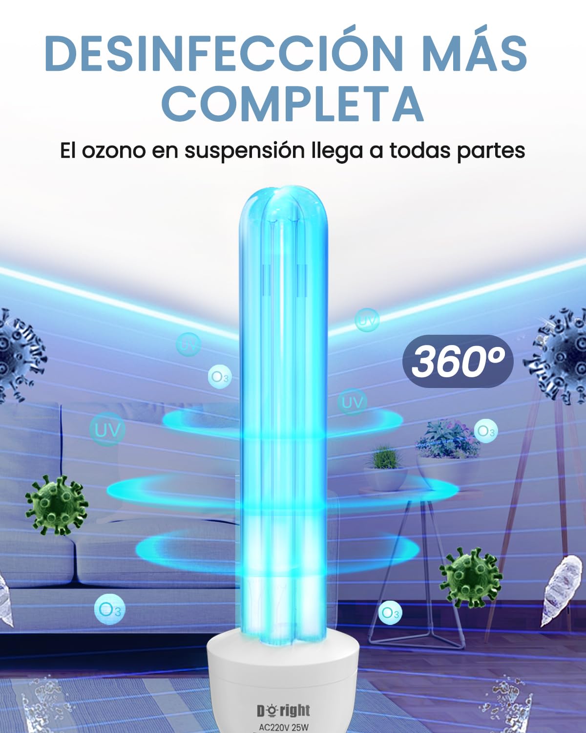 DoRight 2 unidad Lampara UV Desinfeccion 25W E27 Lampara UVC Ozono (UVC 254nm +O?) Blu-Ray con Tubo de Cuarzo UV Germicida Esterilizador AC 220-240V para Hogar, Escuela, Oficina